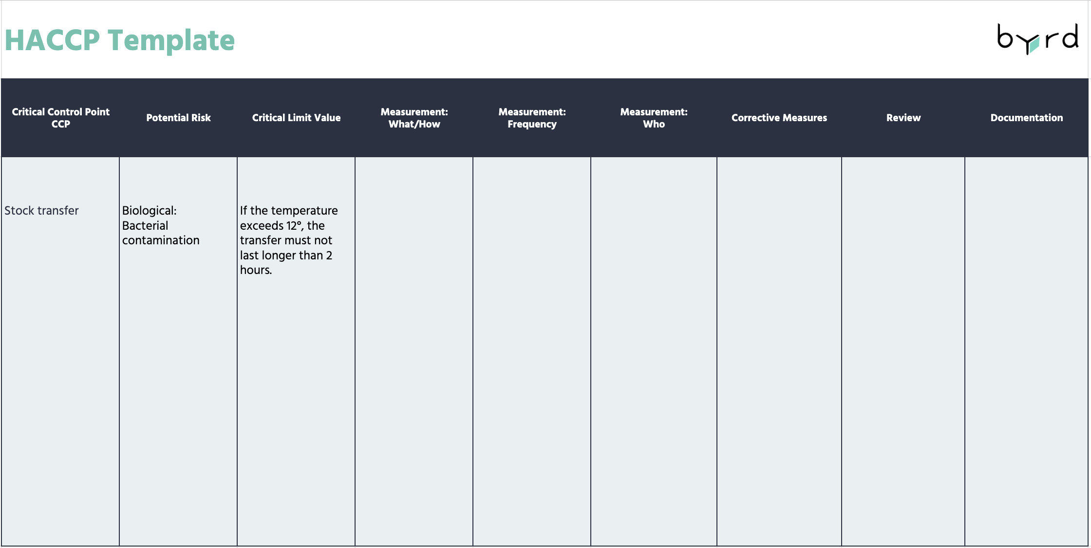 HACCP Guide Definition Templates And The 7 Principles Of Safe Food   Bildschirmfoto 2022 06 30 Um 13.27.07 